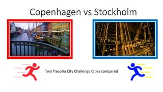 Copenhagen vs Stockholm
Two Tresoria City Challenge Cities compared
 