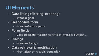 CRUD with Polymer 2.0 | PDF
