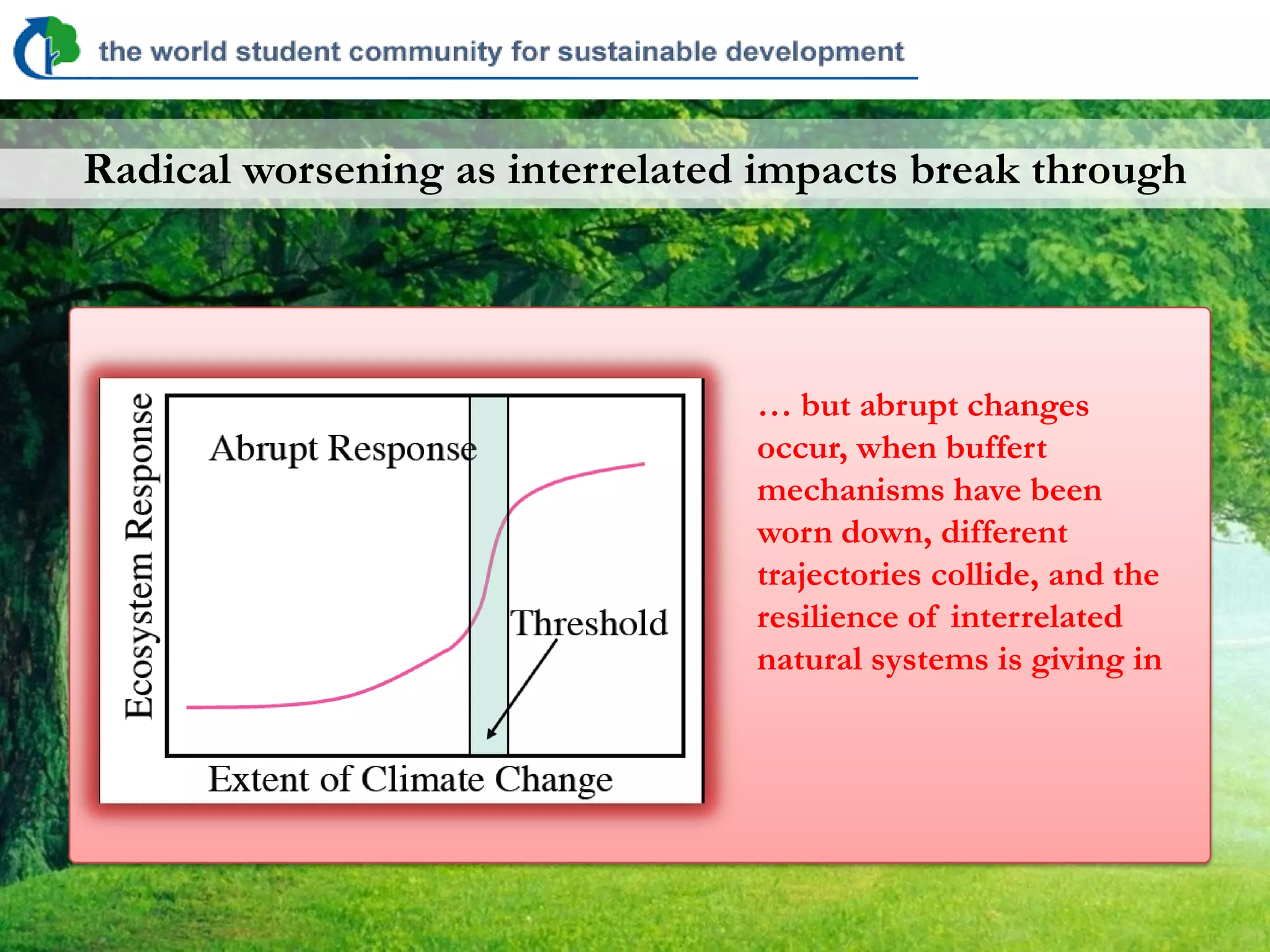 Radical worsening as interrelated impacts break through




                                 … but abrupt changes
                                 occur, when buffert
                                 mechanisms have been
                                 worn down, different
                                 trajectories collide, and the
                                 resilience of interrelated
                                 natural systems is giving in
 