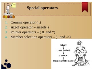 Coper in C | PPT