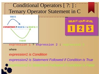 Coper in C | PPT