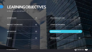 www.yourcompany.com
LEARNINGOBJECTIVES
COVER SLIDES PROCESSES & FLOWS01 05
PRODUCT SHOWCASES CHARTS & DIAGRAMS02 06
APP MOCKUP INFOGRAPHICS03 07
TABLES BREAK SLIDES04 08
2
In this course, you will learn:
 