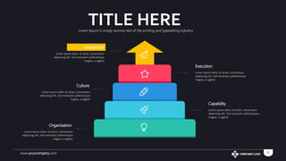 www.yourcompany.com 22
Organization
Lorem ipsum dolor sit amet, consectetur
adipiscing elit. Sed venenatis pellentesque
magna, a sagittis
Capability
Lorem ipsum dolor sit amet, consectetur
adipiscing elit. Sed venenatis pellentesque
magna, a sagittis
Culture
Lorem ipsum dolor sit amet, consectetur
adipiscing elit. Sed venenatis pellentesque
magna, a sagittis
Execution
Lorem ipsum dolor sit amet, consectetur
adipiscing elit. Sed venenatis pellentesque
magna, a sagittis
Leadership
Lorem ipsum dolor sit amet, consectetur
adipiscing elit. Sed venenatis pellentesque
magna, a sagittis
TITLE HERELorem Ipsum is simply dummy text of the printing and typesetting industry.
 
