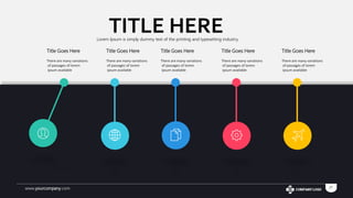 www.yourcompany.com 27
Title Goes Here
There are many variations
of passages of lorem
ipsum available
Title Goes Here
There are many variations
of passages of lorem
ipsum available
Title Goes Here
There are many variations
of passages of lorem
ipsum available
Title Goes Here
There are many variations
of passages of lorem
ipsum available
Title Goes Here
There are many variations
of passages of lorem
ipsum available
TITLE HERELorem Ipsum is simply dummy text of the printing and typesetting industry.
 