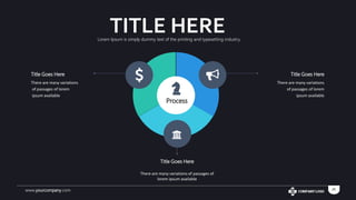 www.yourcompany.com 28
Process
Title Goes Here
There are many variations
of passages of lorem
ipsum available
Title Goes Here
There are many variations
of passages of lorem
ipsum available
Title Goes Here
There are many variations of passages of
lorem ipsum available
TITLE HERELorem Ipsum is simply dummy text of the printing and typesetting industry.
 