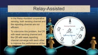 Cooperative Spectrum Sensing in Cognitive Radio | PPTX