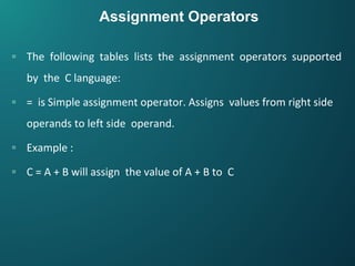 C operators | PPT