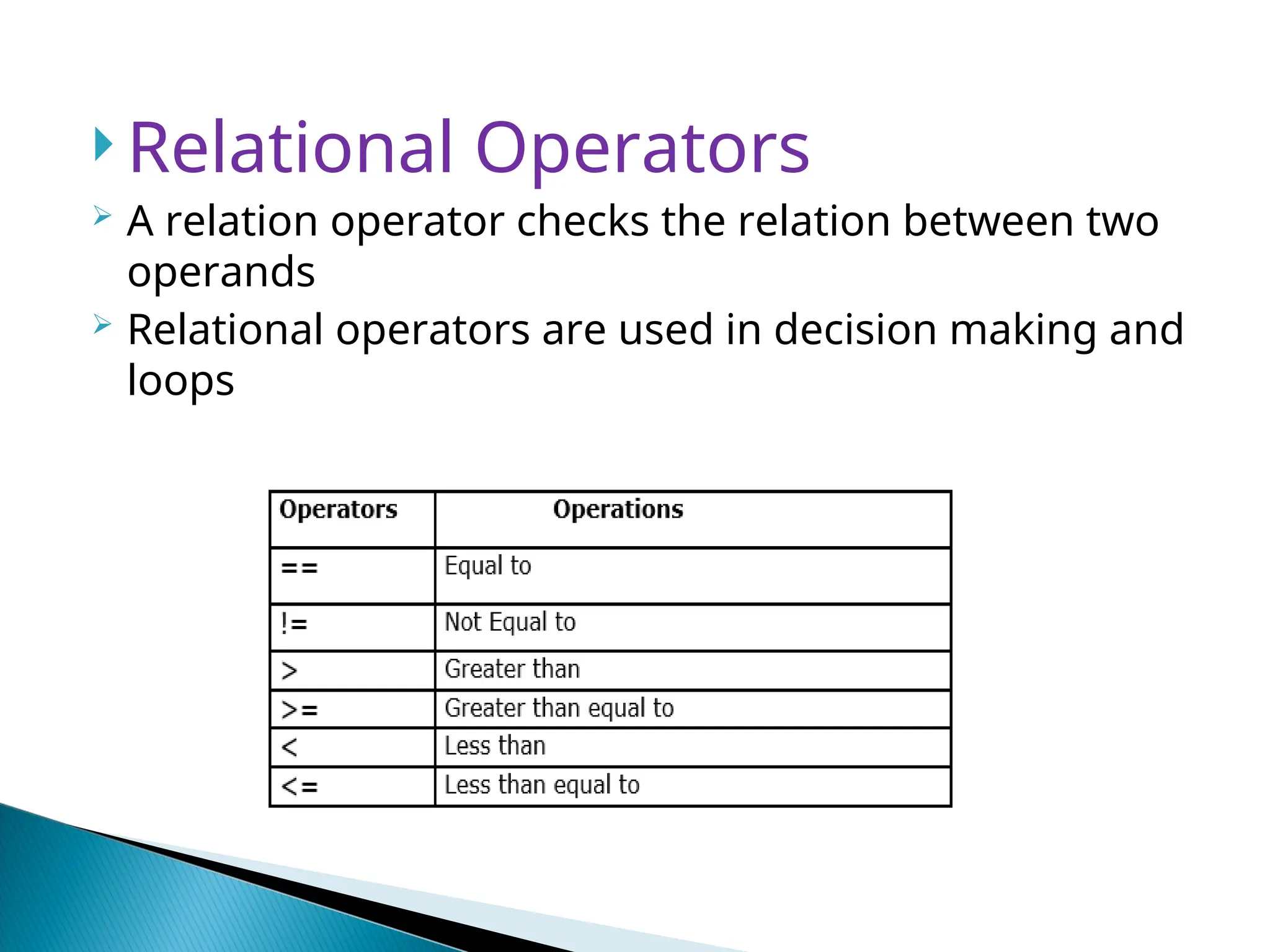  Relational Operators  A relation operator checks the relation between two operands  Relational operators are used in decision making and loops 