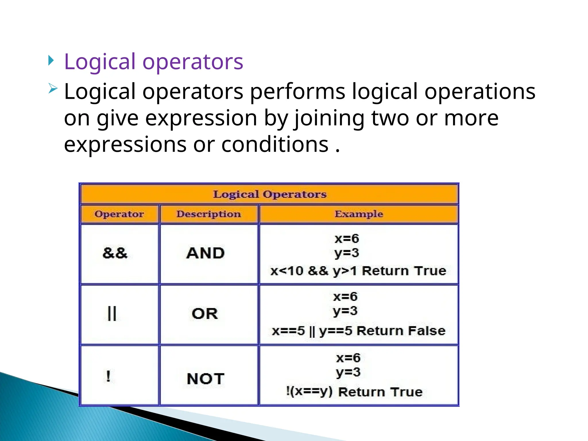  Logical operators  Logical operators performs logical operations on give expression by joining two or more expressions or conditions . 