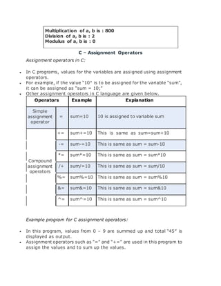 C – operators and expressions | DOCX