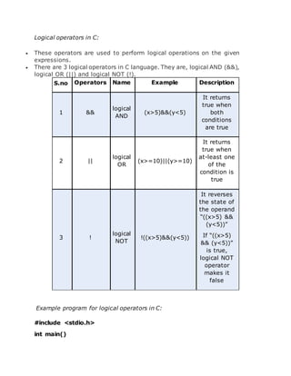 C – operators and expressions | DOCX