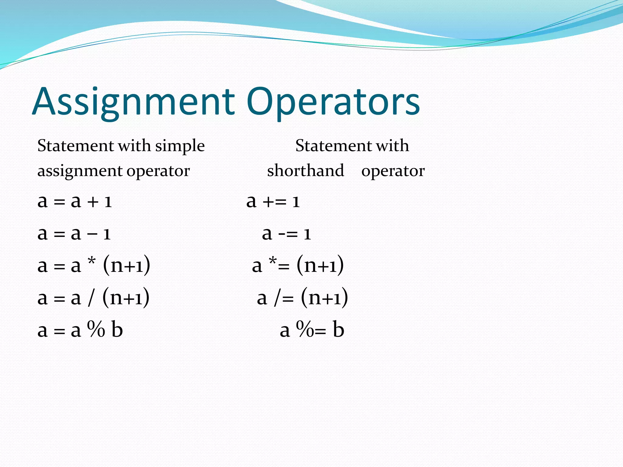 C operators ppt | PPT