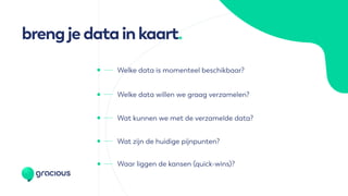 brengjedatainkaart.
Wat kunnen we met de verzamelde data?
Waar liggen de kansen (quick-wins)?
Wat zijn de huidige pijnpunten?
Welke data is momenteel beschikbaar?
Welke data willen we graag verzamelen?
 