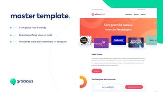 mastertemplate.
1 template voor 9 brands
Brand specifieke kleur en fonts
Relevante data direct inzetbaar in template
 