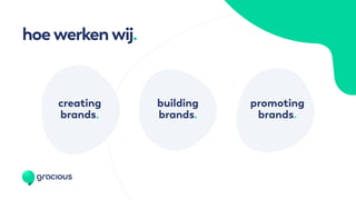 hoewerkenwij.
creating
brands.
building
brands.
promoting
brands.
 