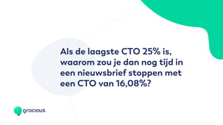 Als de laagste CTO 25% is,
waarom zou je dan nog tijd in
een nieuwsbrief stoppen met
een CTO van 16,08%?
 