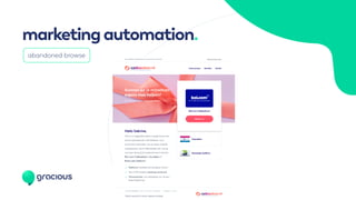 marketingautomation.
abandoned browse
 
