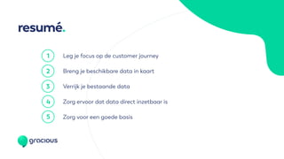 resumé.
1
2
3
Leg je focus op de customer journey
Verrijk je bestaande data
Breng je beschikbare data in kaart
5 Zorg voor een goede basis
4 Zorg ervoor dat data direct inzetbaar is
 