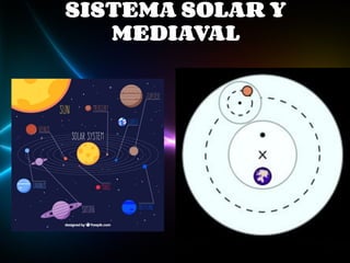 SISTEMA SOLAR Y
MEDIAVAL
 