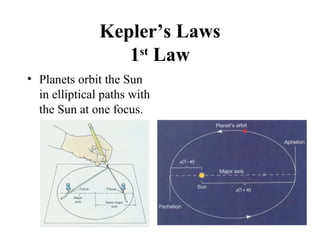 Kepler’s Laws
1st
Law
• Planets orbit the Sun
in elliptical paths with
the Sun at one focus.
 