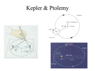 Kepler & Ptolemy
 