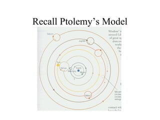Recall Ptolemy’s Model
 