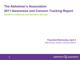 The Alzheimer‟s Association
2011 Awareness and Concern Tracking Report
Northern California and Northern Nevada




                                      Presented Wednesday, April 4
                                    Patty Guinto, director, Communications




    0
 
