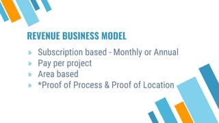 REVENUE BUSINESS MODEL
» Subscription based - Monthly or Annual
» Pay per project
» Area based
» *Proof of Process & Proof of Location
 