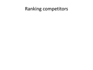Ranking competitors
 
