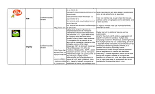 AIM (America-On-Line Instant Messenger) 
                                           es un cliente de 
                                           mensajería instantánea de américa on live  tiene una protección anti spam estelar, caracterizada
                                           denominado                                 como la más solida forma de seguridad.
                                           habitualmente Instant Messenger . La 
         Conferencia web y                                                            Tiene una interfaz rica, lo que lo hace fácil de usar,
AIM      difusión                          popularidad de la 
                                                                                      además cuenta con agregados como calendarios, chat
                                           herramienta varía, y suele ubicarse en el  y redes sociales.
                                           tercer lugar de 
                                           uso, después del Windows live Messenger  Su espacio ilimitado hace que el almacenamiento
                                           de Microsoft 
                           http://www.aim.com/                                        online sea un éxito.
                                               Digsby es un programa gratuito de
                                               propiedad aplicación de mensajería
                                               instantánea multiprotocolo desarrollado     Digsby has built in additional features such as
                                               por dotSyntax, LLC. Digsby está escrito     customizable
                                               en Python y utiliza wxPython como           skins for the client and IM windows, aggregated web
                                               Widget Toolkit y WebKit para renderizar.    search from within the client via multiple sites,
                                               Es compatible con la mayoría de los         composing emails from IM windows, combining friends
                                               servicios de mensajería instantánea más     from multiple clients into one contact listing, and even
                                               utilizados, como el AOL Instant             a separable Twitter client with unique features such as
         Conferencia web y                     Messenger. NET de Microsoft Messenger,      chronological streaming (oldest to newest). It is
Digsby   difusión                                                                          released free under a proprietary license.
                                               Yahoo! Messenger, ICQ, Chat de
                             http://www.digs   Facebook, MySpace IM y XMPP / Jabber        Development is funded through optional sponsored
                                               basado en servicios como la mensajería      add-on applications via installer and distributed
                             by.com/?utm_ca                                                             [4]
                                               instantánea Google Talk y LiveJournal. En   computing. It needs registration, which can be done
                             mpaign=vid&utm
                                               segundo lugar, Digsby soporta               through the program's installer or through a web
                             _                 notificaciones por correo electrónico a     interface. As of March 20, 2008, the Digsby application
                             source=vid&utm    través de POP, IMAP y webmail, como         is in its public beta stage of development and is still
                             _medium=vid&ut    AOL, Yahoo! y Hotmail - incluyendo la       available for Windows only (Mac & Linux
                             m_content=vid     posibilidad de marcar los mensajes como
 