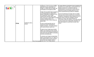 Google Talk es un cliente de mensajería
                                             instantánea y VoIP de protocolo XMPP,     El usuario debe ser consciente de que el programa se
                                             (parecido a Skype) desarrollado por       encuentra en su versión beta, y se encuentra aún en
                                             Google. La versión beta de Google Talk    etapas de desarrollo, sin presentar todas las
                                             fue lanzada el 24 de agosto de 2005.      características y funciones de la versión definitiva.
                                                                                       Además de errores de probable aparición en las
                                             Google Talk se sustenta bajo el protocolo últimas características que puedan ser añadidas.
                                             de interoperabilidad de Jabber/XMPP,
                                             siendo configurable en programas como Una de las alternativas al Google Talk es el GMail
                                             Psi, Miranda IM, iChat y Pidgin           Chat que usa la misma red pero este no necesita la
                                             (anteriormente llamado Gaim), entre       instalación o descarga de ningún programa ya que el
                                             otros. Para que un cliente XMPP se pueda usuario habla a través del navegador mientras
                                             conectar necesita cifrado TLS y           observa su correo. Este original webchat ha
                                             autenticación SASL PLAIN a través del     convencido a todos los usuarios y ya se está probando
                                             puerto 5222.                              en otros correos como Yahoo! Mail y Windows Live
                                                                                       Mail está barajando la posibilidad de añadir esta
        Conferencia web y                                                              opción.
GTalk   difusión                             El servicio está disponible para los
                                             usuarios de Gmail. Actualmente el
                                             registro es abierto, y se puede conseguir
                                             una cuenta entrando a gmail.com.

                                             El hecho de que Google haya utilizado
                                             XMPP como protocolo ha sido una gran
                                             noticia para mucha gente que piensa que
                                             esto servirá para que XMPP se extienda y
                                             aumente sus prestaciones.

                                            El protocolo que Google ha desarrollado
                                            para la comunicación por voz, Jingle, ha
                                            sido liberado desde el primer momento,
                                            de tal forma que cualquier cliente lo
                            http://www.google.com/talk/ Psi y Pidgin planean
                                            puede incluir.
 