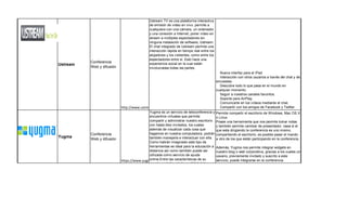 Ustream TV es una plataforma interactiva
                                            de emisión de video en vivo. permite a
                                            cualquiera con una cámara, un ordenador
                                            y una conexión a Internet, poner video en
                                            stream a múltiples espectadores sin
                                            ninguna instalación de software, Ustream.
                                            El chat integrado de Ustream permite una
                                            interacción rápida en tiempo real entre los
                                            alojadores y los visitantes, como entre los
                                            espectadores entre sí. Esto hace una
          Conferencia                       experiencia social en la cual están
Ustream
          Web y difusión                    involucradas todas las partes.
                                                                                            Nueva interfaz para el iPad.
                                                                                            Interacción con otros usuarios a través del chat y de
                                                                                          encuestas.
                                                                                            Descubre todo lo que pasa en el mundo en
                                                                                          cualquier momento.
                                                                                            Seguir a nuestros canales favoritos.
                                                                                            Soporte para AirPlay.
                                                                                            Comunicarte en los vídeos mediante el chat.
                           http://www.ustream.tv/                                           Compartir con los amigos de Facebook y Twitter.
                                           Yugma es un servicio de teleconferencia y      Permite compartir el escritorio de Windows, Mac OS X
                                           encuentros virtuales que permite               o Linux.
                                           compartir y administrar nuestro escritorio     Posee una herramienta que nos permite tomar notas
                                           con hasta diez invitados, los cuales           y también permite cambiar de presentador, osea si el
                                           además de visualizar cada cosa que             que esta dirigiendo la conferencia es uno mismo,
          Conferencia                      hagamos en nuestra computadora, podrán         compartiendo el escritorio, es posible pasar el mando
Yugma                                      también manejarla e interactuar con ella.
          Web y difusión                                                                  a otro de los que están participando en la conferencia.
                                           Como habrán imaginado este tipo de
                                           herramientas es ideal para la educación a      Además, Yugma nos permite integrar widgets en
                                           distancia así como también puede ser           nuestro blog o web corporativa, gracias a los cuales un
                                           utilizada como servicio de ayuda               usuario, previamente invitado y suscrito a este
                                           online.Entre las características de su
                           https://www.yugma.com/                                         servicio, puede integrarse en la conferencia.
                                           versión gratuita esta la posibilidad de
 