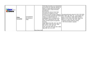 Total Video Converter es una herramienta
                                            de conversión de vídeos que, además de
                                            admitir un amplio abanico de formatos,
                                            reproduce audio y vídeo de diversas
                                            procedencias.
                                            Gran parte del mérito de Total Video
                                            Converter es la rapidez con la que
                                            funciona al convertir formatos. Aparte de   Convierte archivos de vídeo AVI, DIVX, XVID, MP4,
                                            la ya mencionada capacidad para adaptar     MPG, WMV, ASF, MOV, etc.. A los formatos: AVI
            Convertidores                   vídeos a un vastísimo elenco de             (DivX, XviD, MPEG-4, H264), MPEG (MPEG-1,
Video
            de archivos a                   modalidades como, por ejemplo, MP4,         MPEG-2, VCD, SVCD, DVD), WMV, QuickTime
Converter   video                           PSP, MPG o Definición de 'AVI'.Total        (MOV), FLV, iPod, PSP, 3GP, WAV, MP3.
                                            Video Converter soporta los siguientes      * Sencilla e Intuitiva interfaz de usuario.
                                            formatos:                                   * 100% libre de adware o spyware
                                            Vídeo: RMVB, RM, MP4, 3GP, 3G2, PSP,
                                            MPG, MPEG, VOB, DVB, ASF, WMV,
                                            AVI, FLV, FLI, FLC, GIF y DV
                                            Audio: CDA, MP3, MP2, RA, WAV, WMA,
                                            Ogg, AMR, AC3, AU y SWF

                            http://www.videora.com/
 