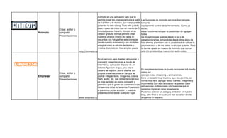 Animoto es una aplicación web que te
                                             permite crear tus propias películas a partir   Las funciones de Animoto son más bien simples,
                                             de tus fotos y tu música, que luego podrás     tomando
                                             poner en tu web o blog. Todo ello guiado       rápidamente control de la herramienta. Como ya
                                             paso a paso de modo que en menos de 5          dicho,
           Crear, editar y
                                             minutos puedes hacerlo. nimoto en su           éstas funciones incluyen la posibilidad de agregar
Animoto    compartir
                                             versión gratuita normal permite crear          todas
           Presentaciones                    nuestros propios vídeos de hasta 30            las imágenes que quieras desde tú pc o de
                                             segundos con fotografías seleccionadas         preseleccionarlas, tomándolas desde otros sitios de
                                             desde nuestro ordenador y con múltiples        foto sharing y también con la posibilidad de utilizar tu
                                             arreglos como la adición de textos y           propia música o de las pistas audio que quieras. Todo
                                             música, todo esto en tres simples pasos.       lo demás queda en manos de Animoto que con un
                             http://animoto.com/                                            solo clic producirá un nuevo mix audio-video


                                             Es un servicio para diseñar, almacenar y
                                             compartir presentaciones a través de
                                             Internet. La aplicación dispone de un
                                             entorno Ajax con el que, una vez el
                                                                                            En las presentaciones se puede incorporar rich media,
                                             usuario se registre, podrá diseñar sus
           Crear, editar y                                                                  como por
                                             propias presentaciones en las que se
                                                                                            ejemplo video streaming y animaciones.
Empressr   compartir                         podrán integrar texto, imágenes, vídeos,
                                             flash, audio, etc. Las presentaciones que      tiene un wizard, muy intuitivo, que nos permite, en
           Presentaciones                                                                   forma muy fácil, agregar texto, fuentes, imágenes y
                                             se crea también se podra compartir y
                                             permitira que la gente las comente o vote.     multimedia. Con esta aplicación se pueden crear
                                             Un servicio útil si no tenemos Powerpoint      aplicaciones profesionales y lo bueno es que lo
                                                                                            podemos lograr sin tener experiencia.
                                             o queremos poder acceder a nuestras
                                             presentaciones desde cualquier lugar.          Podemos obtener un código y embeber en nuestro
                                                                                            blog, sitio Web o en cualquier red social en donde
                             www.empressr.com                                               tengamos un espacio.
 