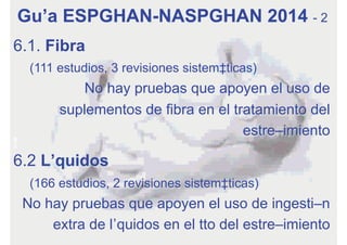 6.1. Fibra
(111 estudios, 3 revisiones sistemáticas)
No hay pruebas que apoyen el uso de
suplementos de fibra en el tratamiento del
estreñimiento
6.2 Líquidos
(166 estudios, 2 revisiones sistemáticas)
No hay pruebas que apoyen el uso de ingestión
extra de líquidos en el tto del estreñimiento
Guía ESPGHAN-NASPGHAN 2014 - 2
 