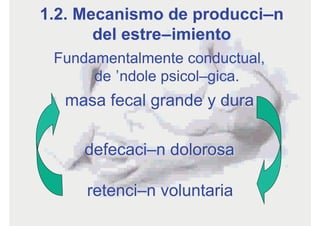 masa fecal grande y dura
1.2. Mecanismo de producción
del estreñimiento
defecación dolorosa
retención voluntaria
Fundamentalmente conductual,
de índole psicológica.
 