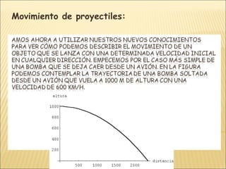 Movimiento de proyectiles: a aceleraci ó n es la raz ó n entre el cambio de velocidad y el intervalo en que esta ocurre:                  