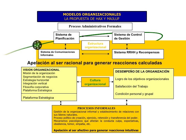 Get Hax Y Majluf PNG Pedicas