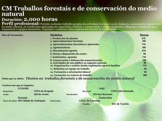 CM Traballos forestais e de conservación do medio natural Duración:  2.000 horas Perfil profesional:   Permite realizalos traballos propios da actividade forestal e os de vixilancia, mantemento e protección do medio natural, en condiccións adecuadas de seguridade e hixiene e conservando o medio productivo. Manexar e manter en uso a  máquinaria e equipos necesarios. Organizar e xestionar unha explotación forestal de tipo familiar.   Plan de formación: Módulos   Horas 1. Producción de plantas       215 2. Aproveitamentos forestais   185 3. Aproveitamentos cinexéticos e piscícolas     110 4. Agrotecnoloxía     185 5. Mecanización agraria     215   6. Horas a disposición do centro     50 7 .  Instalacións  agrarias   110 8. Conservación e defensa das masas forestais     240 9. Actividades de uso público en espacios naturais     90 10. Organización e xestión dunha explotación agraria familiar     110 11. Relacións no equipo de traballo   55 12. Formación e orientación laboral     55 13. Formación en centros de traballo     380 Título que se obtén:   Técnico en  traballos forestais e de conservación do medio natural Centros nos que se imparte: A Coruña   Lugo Boqueixón   CFEA de Sergude Becerreá     CFEA Alta Montaña   Arzúa  IES de Arzúa Mondoñedo  IES San Rosendo  Ourense   Pontevedra Xinzo de Limia  IES Cidade de Antioquía Pontevedra     CFEA  de Lourizán  Tomiño   IES  de Tomiño  