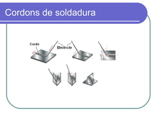 Cordons de soldadura 