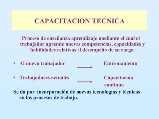 CAPACITACION TECNICA Proceso de enseñanza aprendizaje mediante el cual el trabajador aprende nuevas competencias, capacidades y habilidades relativas al desempeño de su cargo. Al nuevo trabajador  Entrenamiento Trabajadores actuales  Capacitación continua  Se da por  incorporación de nuevas tecnologías y técnicas en los procesos de trabajo. 