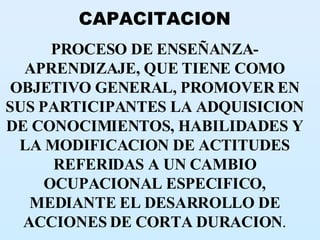 CAPACITACION PROCESO DE ENSEÑANZA-APRENDIZAJE, QUE TIENE COMO OBJETIVO GENERAL, PROMOVER EN SUS PARTICIPANTES LA ADQUISICION DE CONOCIMIENTOS, HABILIDADES Y LA MODIFICACION DE ACTITUDES REFERIDAS A UN CAMBIO OCUPACIONAL ESPECIFICO, MEDIANTE EL DESARROLLO DE ACCIONES DE CORTA DURACION . 