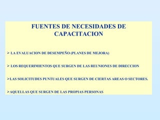 FUENTES DE NECESIDADES DE CAPACITACION LA EVALUACION DE DESEMPEÑO (PLANES DE MEJORA) LOS REQUERIMIENTOS QUE SURGEN DE LAS REUNIONES DE DIRECCION LAS SOLICITUDES PUNTUALES QUE SURGEN DE CIERTAS AREAS O SECTORES. AQUELLAS QUE SURGEN DE LAS PROPIAS PERSONAS 