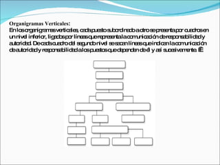Organigramas Verticales : En los organigramas verticales, cada puesto subordinado a otro se presenta por cuadros en un nivel inferior, ligados por líneas que representa la comunicación de responsabilidad y autoridad. De cada cuadro del segundo nivel se sacan líneas que indican la comunicación de autoridad y responsabilidad a los puestos que dependen de él y así sucesivamente.    
