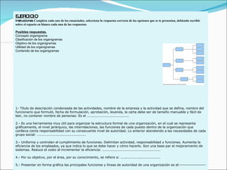 EJERCICIO Instrucciones:  Completa cada uno de los enunciados, selecciona la respuesta correcta de las opciones que se te presentan, debiendo escribir sobre el espacio en blanco cada una de las respuestas. Posibles respuestas. Concepto organigrama Clasificación de los organigramas Objetivo de los organigramas Utilidad de los organigramas Contenido de los organigramas 1- Título de descripción condensada de las actividades, nombre de la empresa y la actividad que se defina, nombre del funcionario que formuló, fecha de formulación, aprobación, leyenda, la carta debe ser de tamaño manuable y fácil de leer, no contener nombre de personas: Es el ..................................... 2.- Es una herramienta muy útil para organizar la estructura formal de una organización, en el cual se representa gráficamente, el nivel jerárquico, las interrelaciones, las funciones de cada puesto dentro de la organización que conlleva cierta responsabilidad con su consecuente nivel de autoridad. Lo anterior atendiendo a las necesidades de cada grupo social: ........................................... 3.- Uniforma y controlan el cumplimiento de funciones. Delimitan actividad, responsabilidad y funciones. Aumenta la eficiencia de los empleados, ya que indica lo que se debe hacer y cómo hacerlo. Son una base par el mejoramiento de sistemas. Reduce el costo al incrementar la eficiencia: ................................................... 4.- Por su objetivo, por el área, por su conocimiento, se refiere a: ................................... 5.- Presentar en forma gráfica las principales funciones y líneas de autoridad de una organización es el:------------------ 