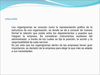 CONCLUSIÓN Los organigramas se conocen como la representación gráfica de la estructura de una organización, es donde se dá a conocer de manera formal la relación que existe entre los departamentos o puestos que integran la empresa. Se consideran instrumentos auxiliares del administrador, a través de los cuales se fija la posición, la acción y la responsabilidad de cada servicio. Es por esto que los organigramas dentro de las empresas tienen gran importancia, es decisión de la empresa para elegir la que más se adapte a sus necesidades.   