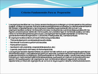 Los organigramas deben ser muy claros; se recomienda que no contengan un número excesivo de cuadros y puestos; no deben comprender ordinariamente a los trabajadores o empleados, lo más frecuente es hacerlos del Director o Gerente General y terminarlos con los jefes o supervisores del último nivel. Los organigramas deben contener nombres de funciones y no de personas; cuando se desea que estos últimos figuren, conviene colocar dentro del mismo cuadro, con una letra mayor el nombre del puesto y con letra menor el nombre de la persona que lo ocupe. Los organigramas no pueden representar un número muy grande de elementos de organización. Los colores, líneas gruesas, etc., los hace confusos. El organigrama debe contener principalmente los siguientes datos: ·  Títulos de descripción condensada de las actividades.  ·  Nombre del funcionario que formuló las cartas.  ·  Fecha de formulación.  ·  Aprobación (del presidente, vicepresidente ejecutivo, etc.)  ·  Leyenda, (explicación de líneas y símbolos especiales).  Los organigramas serán departamentales; se usará el formato vertical en el que las líneas de autoridad van de arriba hacia abajo. Los puestos se agruparán por secciones, que serán las divisiones de la oficina. Cada puesto se indicará con su rectángulo, que llevará adentro el nombre del puesto. Las oficinas o secciones se indicarán por medio de dos líneas horizontales paralelas, que llevarán en medio el nombre de la oficina o sección. En la parte superior del organigrama, va el nombre de la Institución seguido del nombre del departamento y el título del organigrama; así como en el ángulo superior derecho, la fecha de elaboración. Criterios Fundamentales Para su  Preparación: 