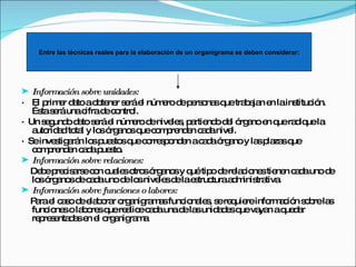 Información sobre unidades: ·  El primer dato a obtener será el número de personas que trabajan en la institución. Ésta será una cifra de control.  ·  Un segundo dato será el número de niveles, partiendo del órgano en que radique la autoridad total y los órganos que comprenden cada nivel.  ·  Se investigarán los puestos que corresponden a cada órgano y las plazas que comprenden cada puesto.  Información sobre relaciones: Debe precisarse con cuales otros órganos y qué tipo de relaciones tienen cada uno de los órganos de cada uno de los niveles de la estructura administrativa. Información sobre funciones o labores: Para el caso de elaborar organigramas funcionales, se requiere información sobre las funciones o labores que realice cada una de las unidades que vayan a quedar representadas en el organigrama   Entre las técnicas reales para la elaboración de un organigrama se deben considerar: 
