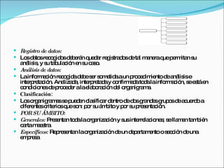 Registro de datos: Los datos recogidos deberán quedar registrados de tal manera que permitan su análisis, y su tabulación en su caso. Análisis de datos: La información recogida debe ser sometida a un procedimiento de análisis e interpretación. Analizada, interpretada y confirmada toda la información, se está en condiciones de proceder a la elaboración del organigrama. Clasificación: Los organigramas se pueden clasificar dentro de dos grandes grupos de acuerdo a diferentes criterios que son: por su ámbito y por su presentación. POR SU ÁMBITO:  Generales:  Presentan toda la organización y sus interrelaciones; se llaman también carta maestra.  Específicos:  Representan la organización de un departamento o sección de una empresa   