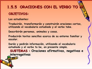 1.5.5  ORACIONES CON EL VERBO TO BE OBJETIVOS: Los estudiantes: Traducirán, transformarán y construirán oraciones cortas, utilizando el vocabulario estudiado y el verbo tobe. Describirán personas, animales y cosas. Producirán textos sencillos acerca de su entorno familiar y escolar. Darán y pedirán información, utilizando el vocabulario estudiado y el verbo to be, en presente simple. SUBTEMAS :  Oraciones afirmativas, negativas e interrogativas 